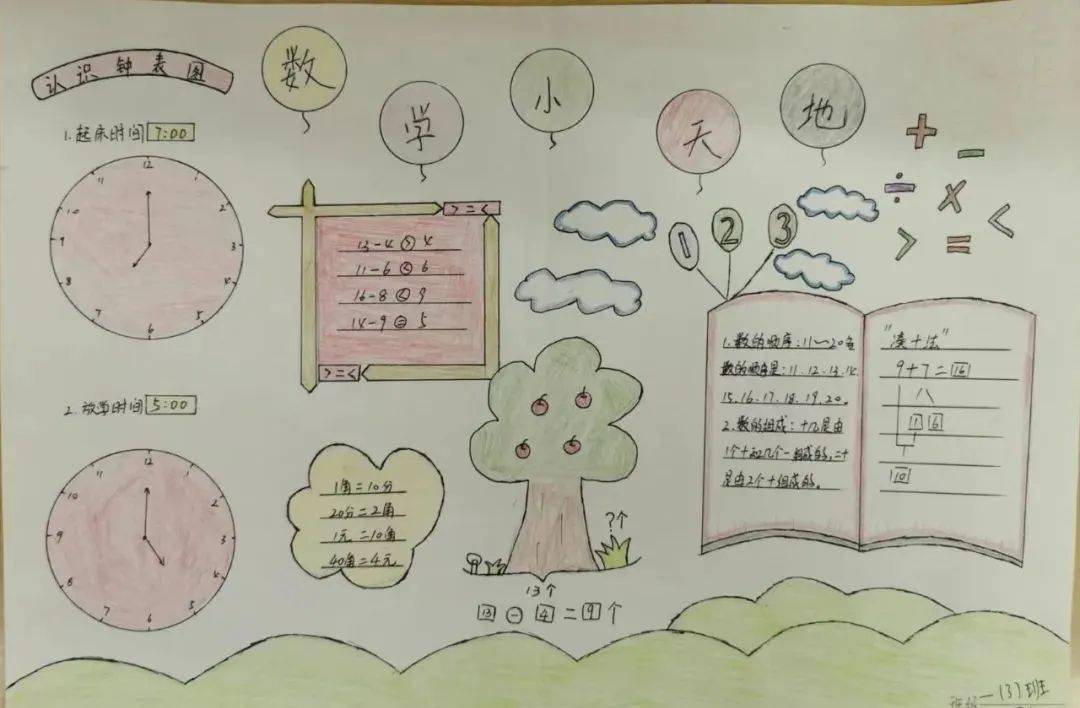 变革作业形式赋能减负提质实验小学文林校区创新校本作业系列报道四