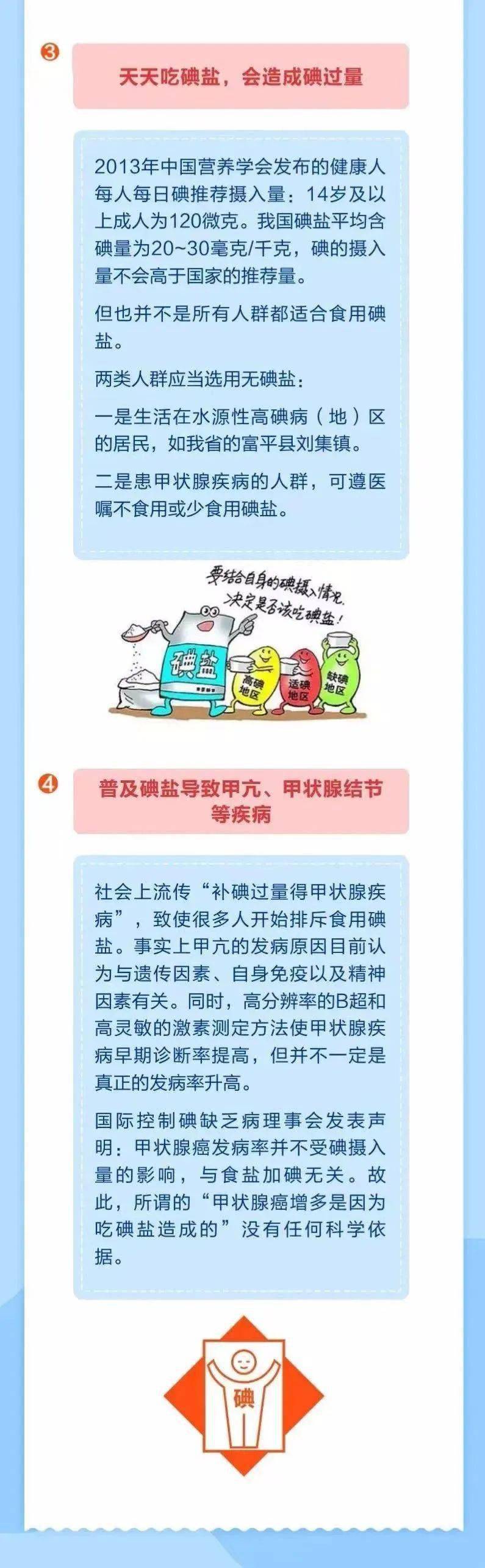 防治碘缺乏病日▏这碘事可不是小事快来科学补碘点亮健康