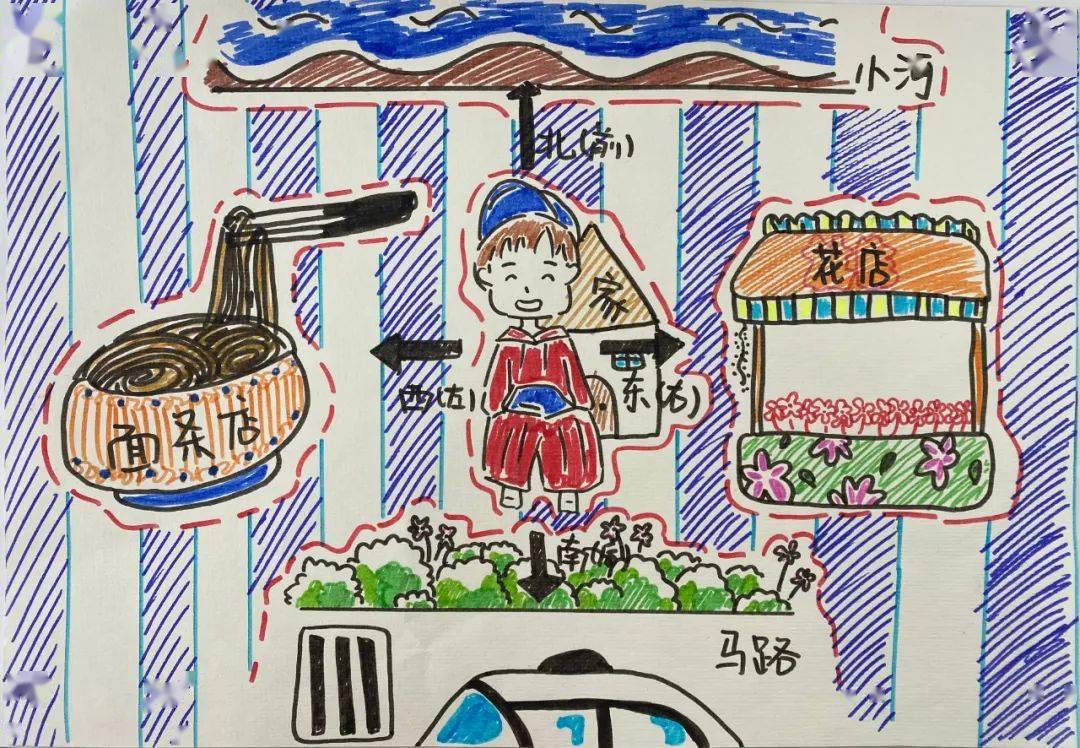 作业二:手抄报是学生获得知识信息,培养综合能力的有效途径,也是学生