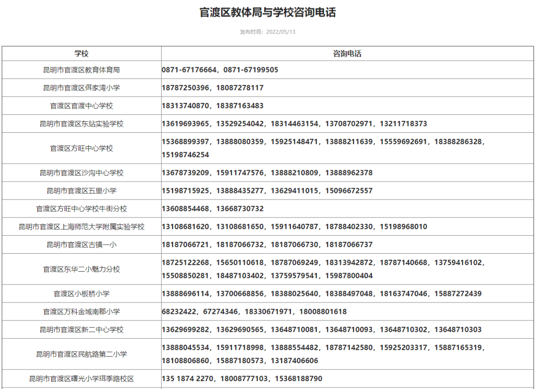 事关学生入学教育体育局公布各个学校服务电话