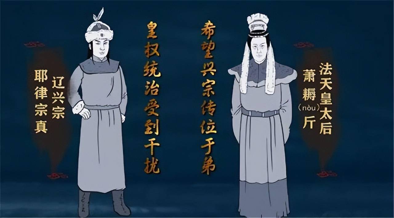 皇帝儿子驾崩,太后对皇后说:难过什么,我早就想杀他了_萧耨斤_耶律宗