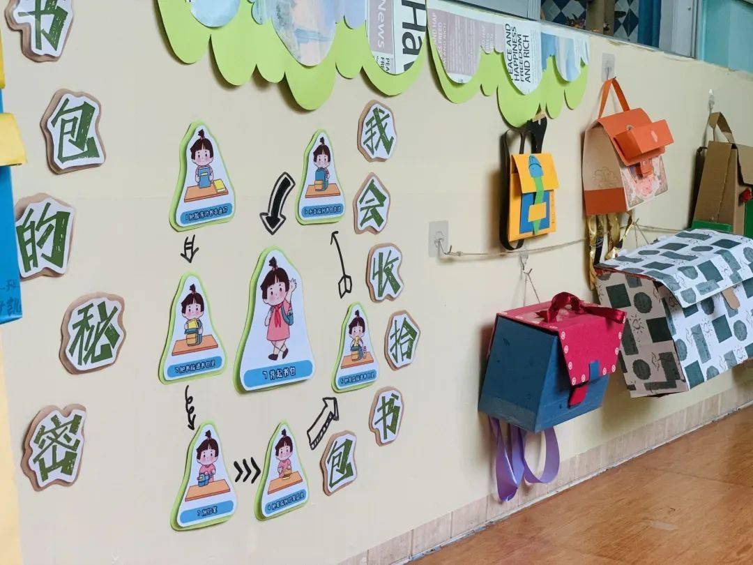 环境创设环绕童心境遇美好漳州市龙海区华侨幼儿园班级环创评比多图