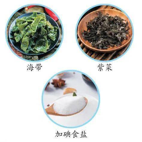【防治碘缺乏病日】如何预防碘缺乏病?这些重点人群需要科学补碘_食用_胎儿_人体