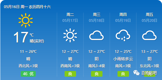 29栾川最新天气本周将