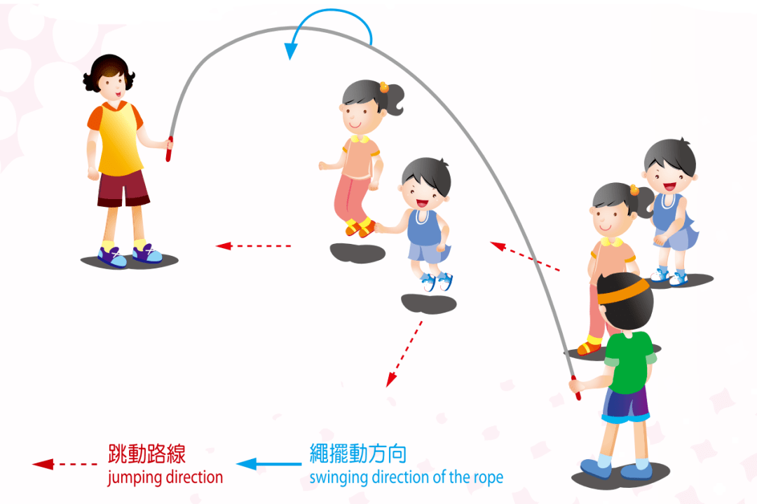 单人花式跳绳23种图片