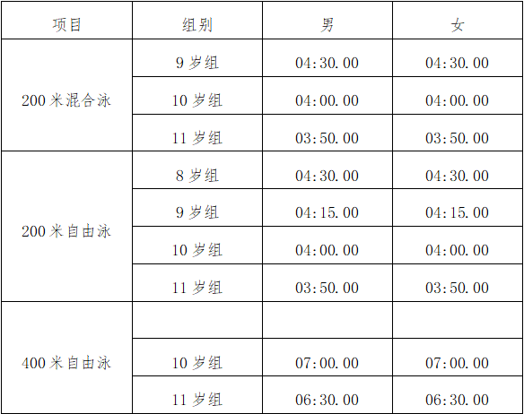 参赛_混合泳_自由泳