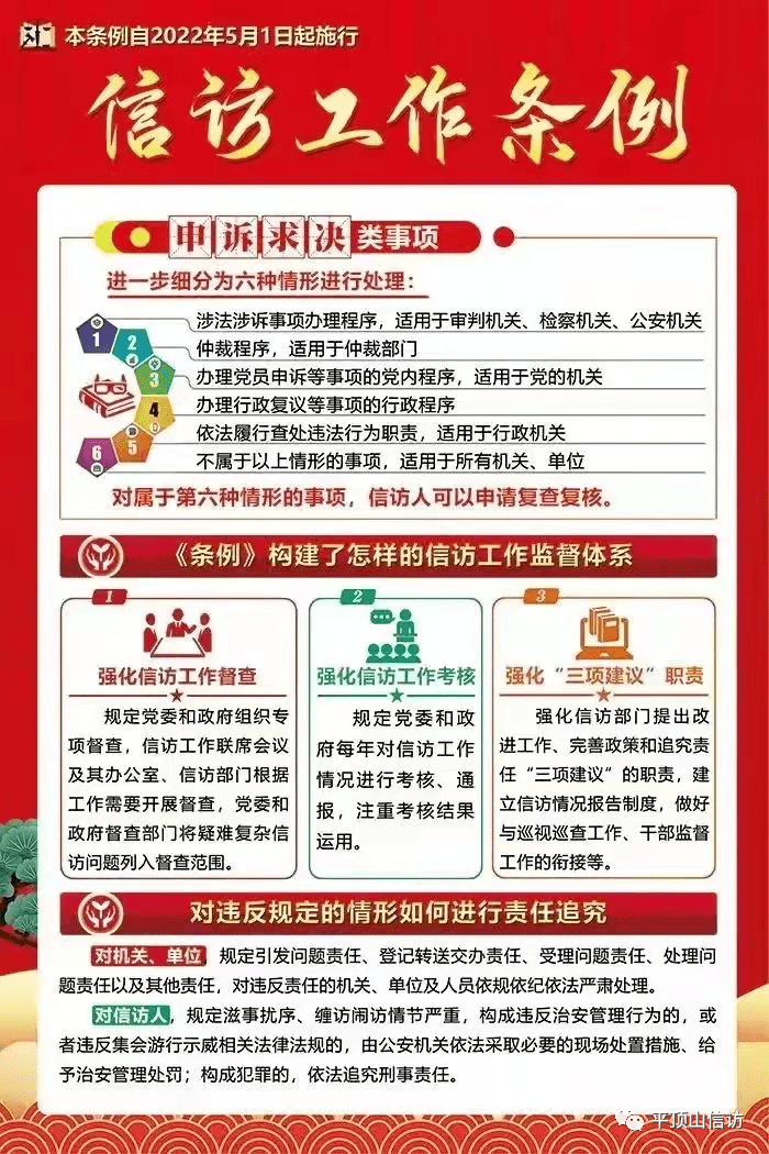 图解信访工作条例