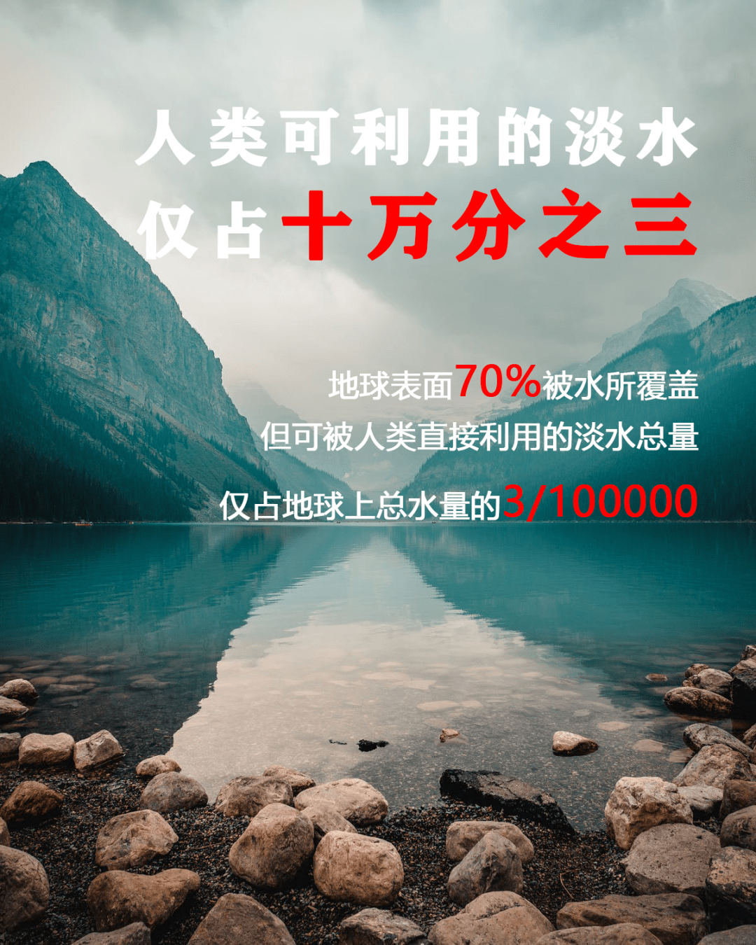 我国是世界水资源最丰沛的国家之一,但我国依旧有300多个城市严重缺水