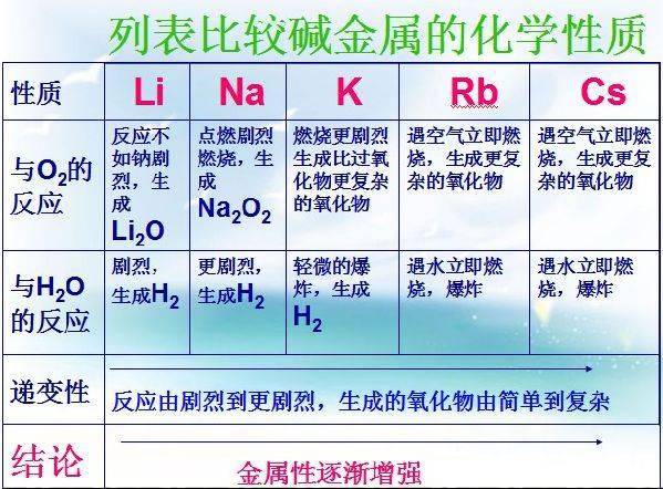 铯铵碱图片