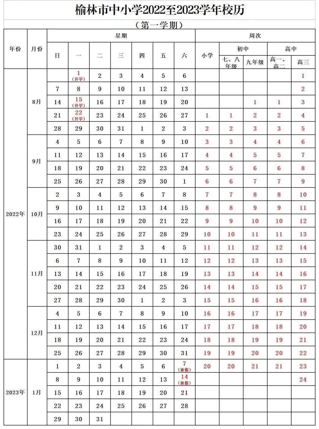 02 初中七,八年级:2022年8月22日开学,2023年1月7日放假,全学期共20周