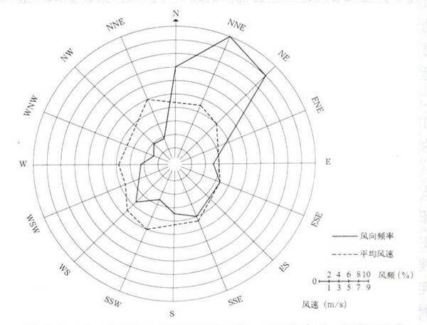 冯鸿儒:长沙比亚迪工厂污染事件中,小区规划真的符合标准吗?