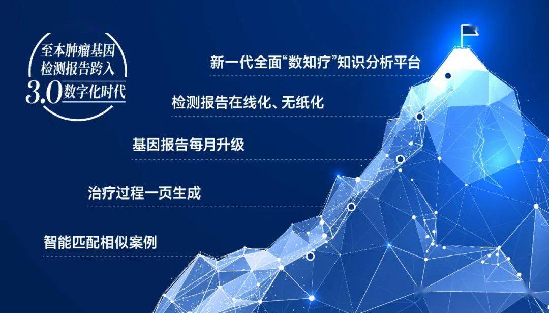 至本肿瘤精准检测报告跨入数字化30时代