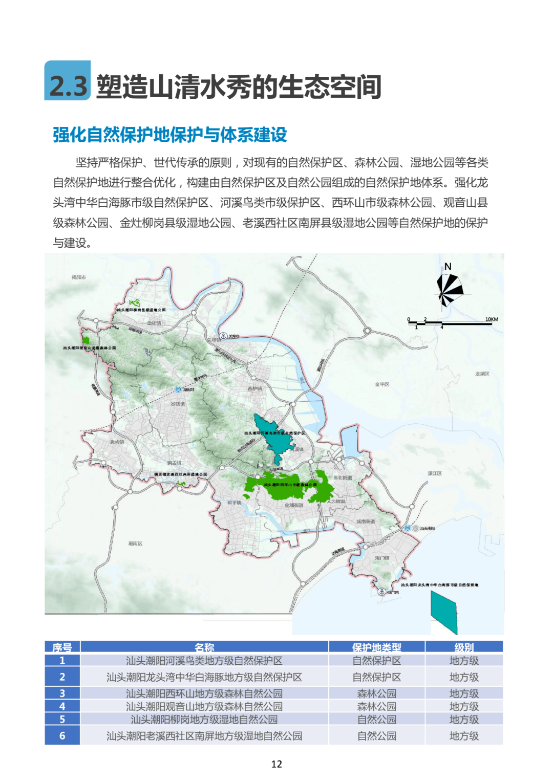 汕头国土空间新规划,未来将这样打造