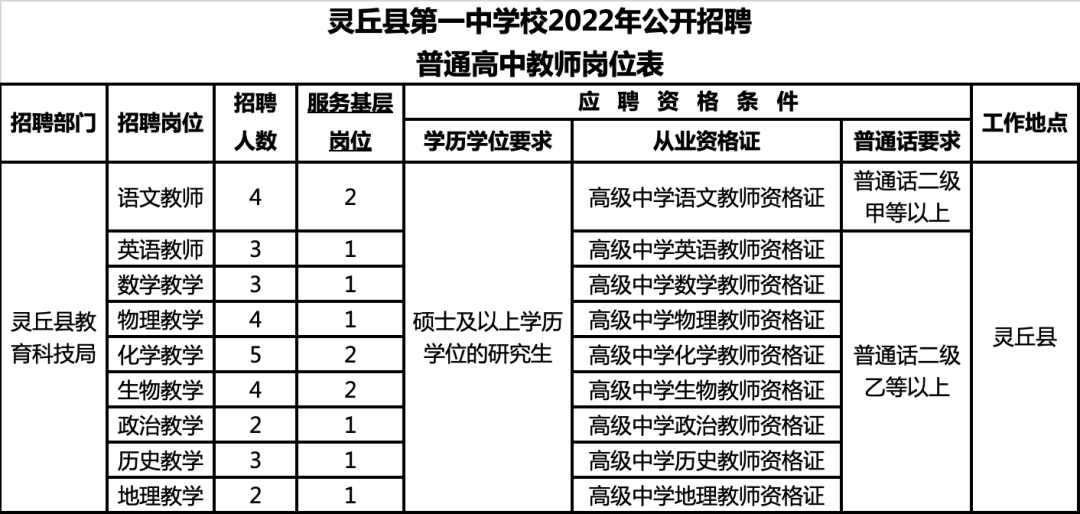 灵丘二中校长图片