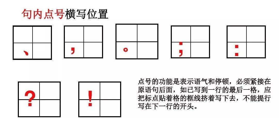 标点符号的正确书写格式(附图文展示)提醒孩子们考试千万别再丢分啦~_一行_开头_位置