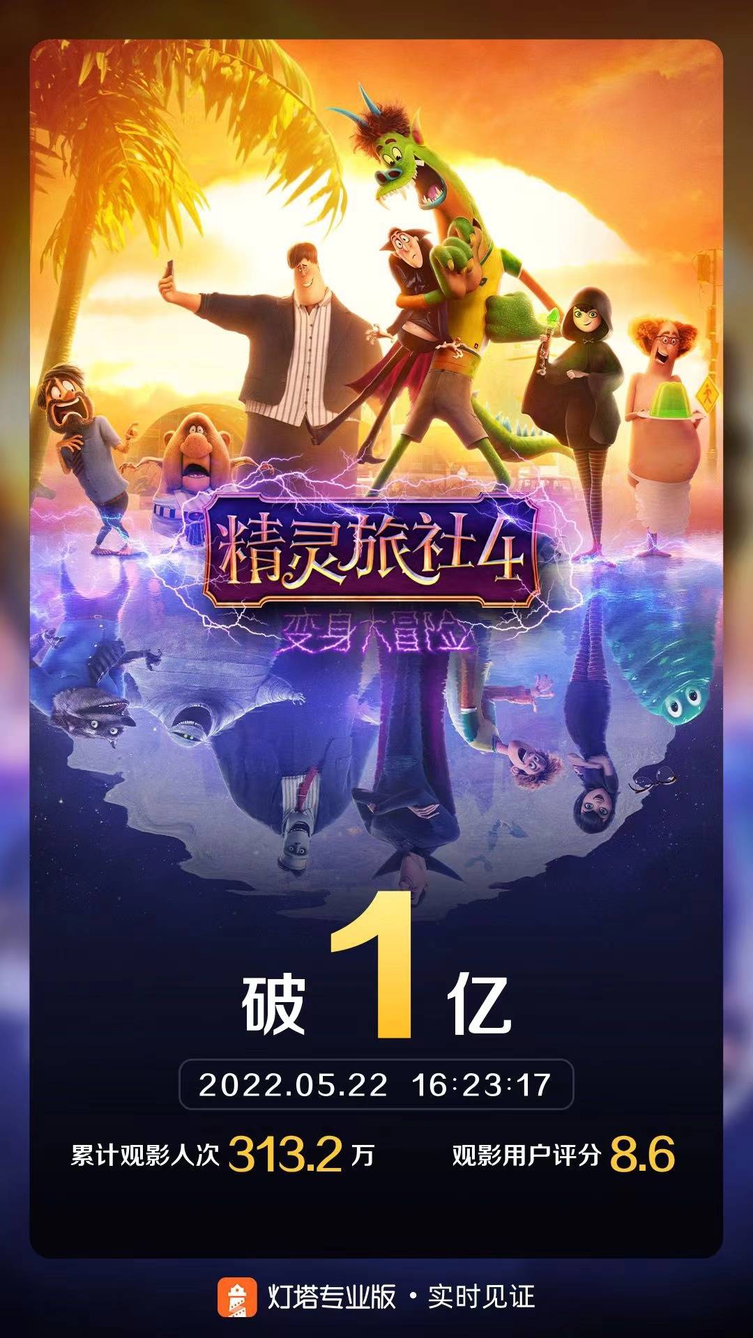 动画电影 精灵旅社4 变身大冒险 票房破亿 专业版 内地 灯塔