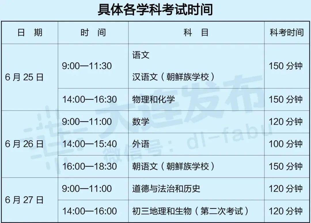 招生大连考试网站有哪些_大连招生考试网站_招生大连考试网站查询