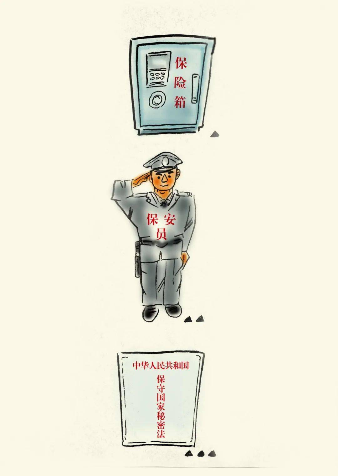 保密宣传保密宣传漫画