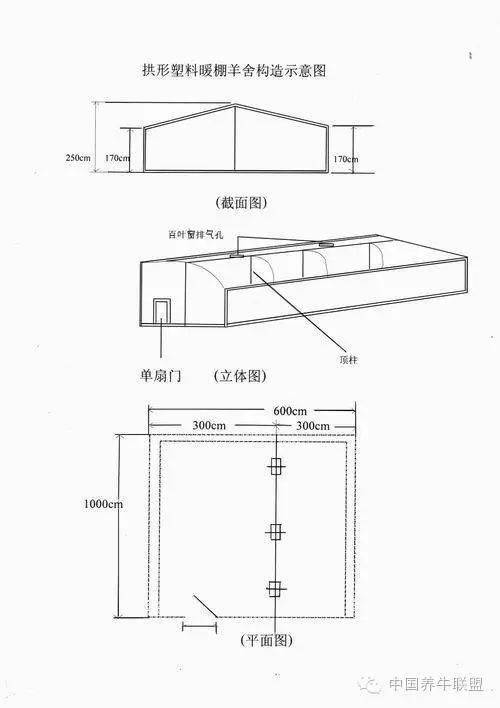 牛场建筑物的配置要求