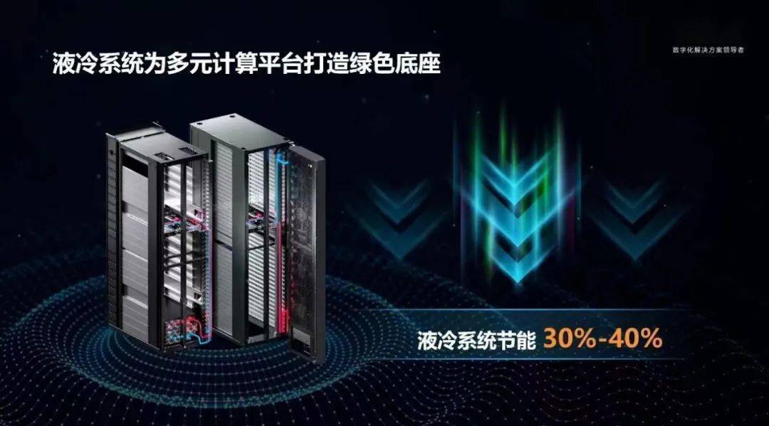 戴尔服务器液冷方案=dell服务器温度指示灯故障消除