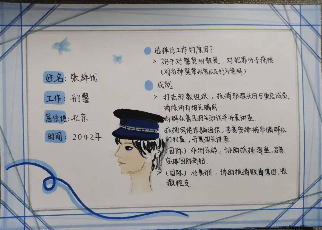 学生个人名片模板简约图片