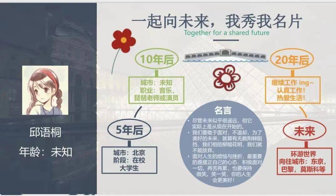 我秀我名片一起向未来初一年级