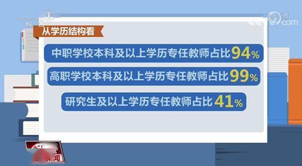 中国这十年 | 我国职业教育教师整体素质稳步提升 职业教育全面深化产教融合