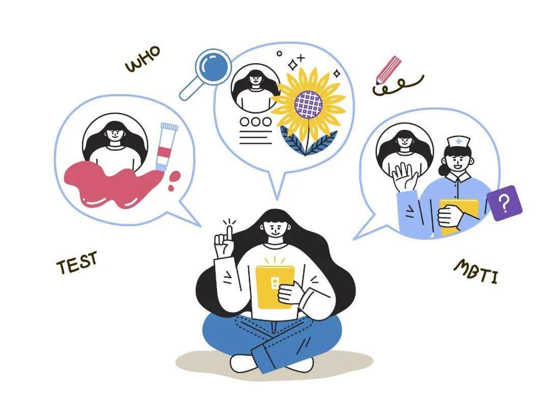 性格测试爆火，青年找寻真我？_搜狐网