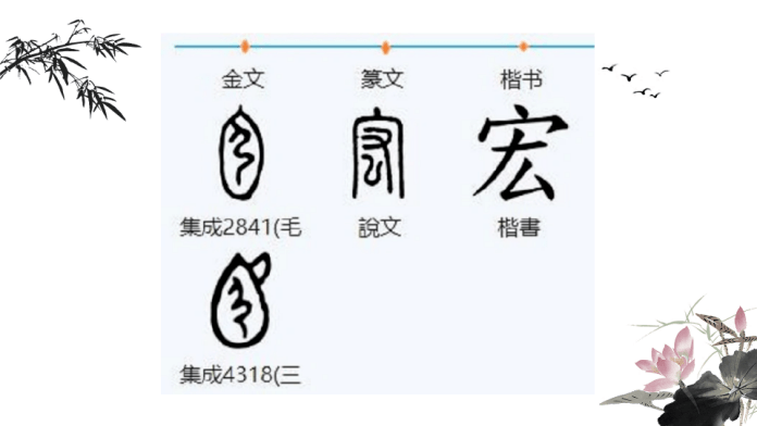 特色建设汉字状森罗讲堂正开播汉字小讲堂第二十二期宀