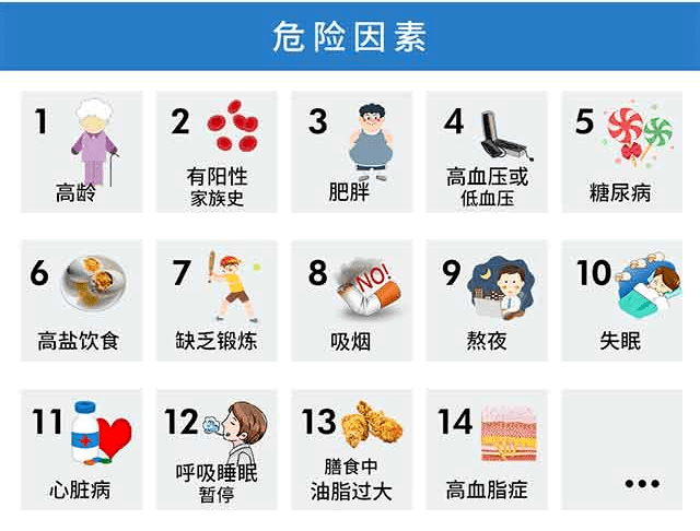 你可能已是中风高发人群_症状_脑血管_治疗