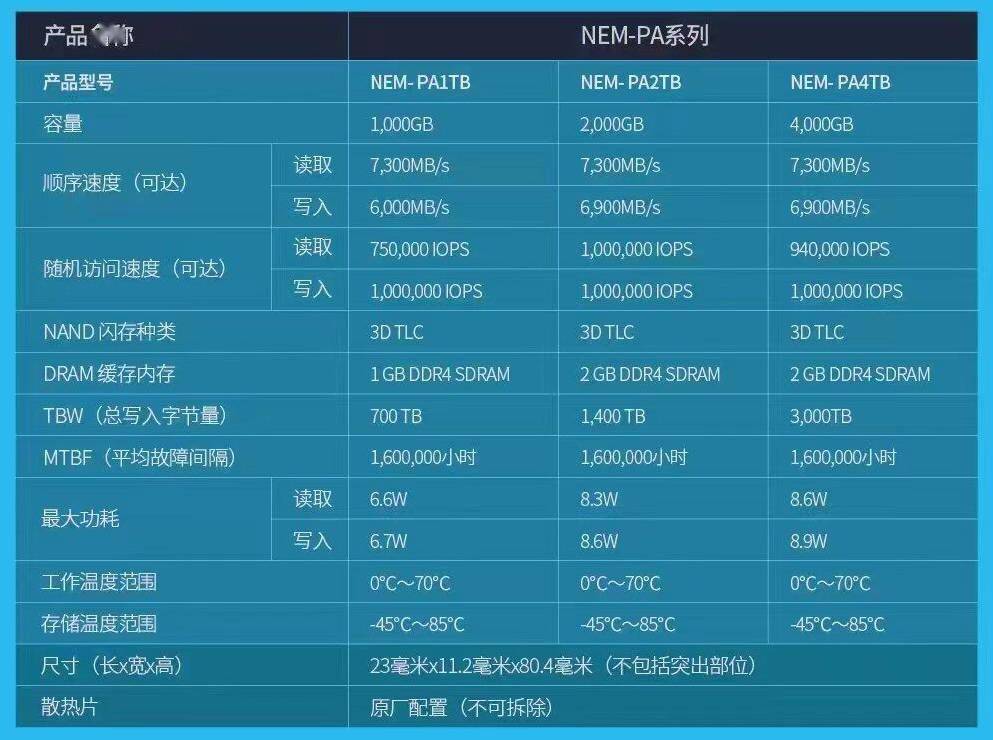 固态硬盘1t与2t速度区别（固态1t和2t） 固态硬盘1t与2t速率
区别（固态1t和2t）「固态硬盘1t与2t速度区别」 行业资讯