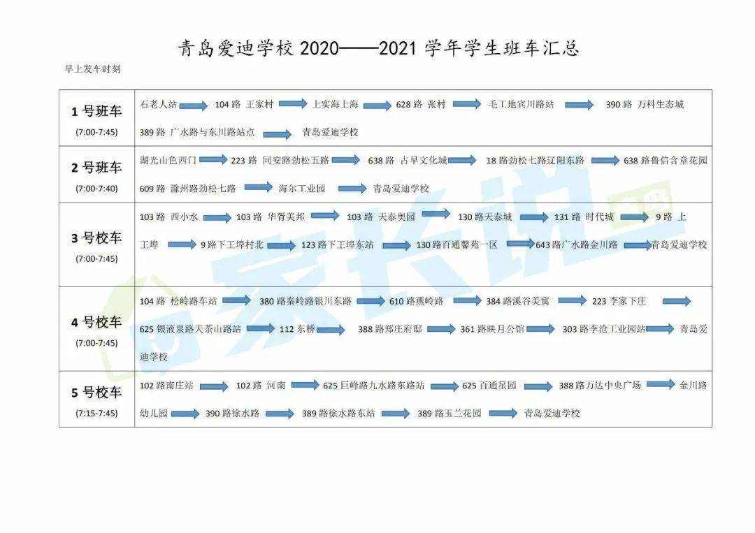 青岛13所民办小学校车路线汇总来啦!_公交站_海信_延吉路