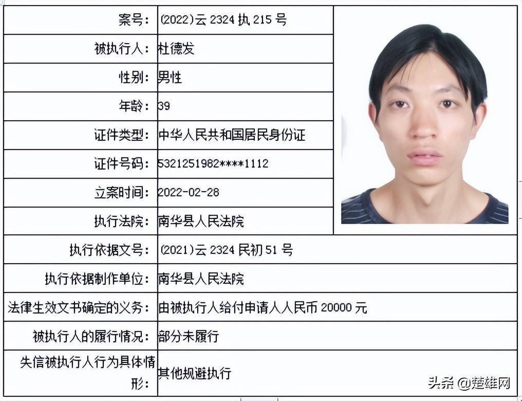 楚雄州内最新一批"老赖"出炉,快看看有欠你钱的在其中吗?