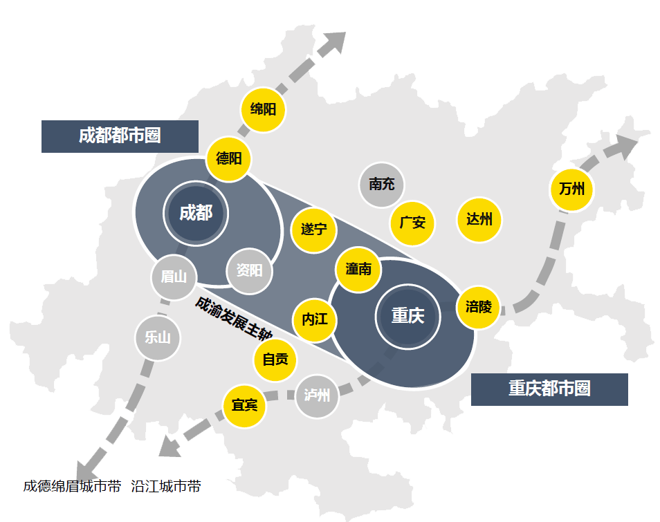 自20世纪50年代法国学者戈特曼提出大都市带(城市群)的概念以来,城市