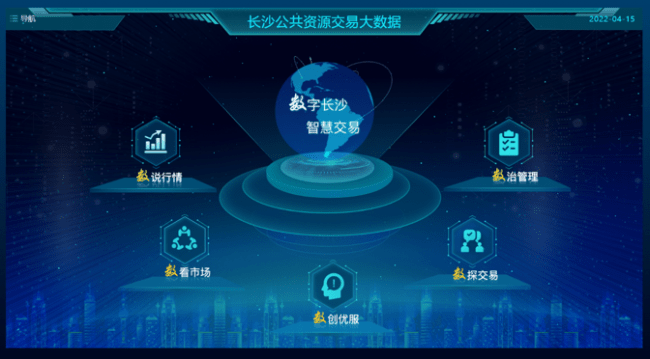 刘跃广浅析公共资源交易监管的数字化转型探索
