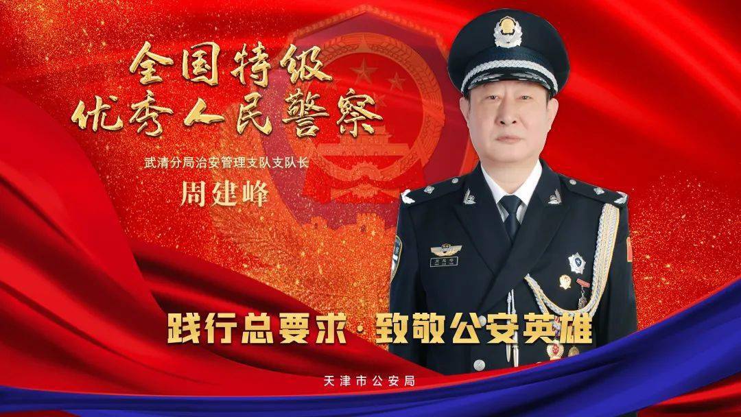 天津公安系统受全国表彰的集体和个人名单