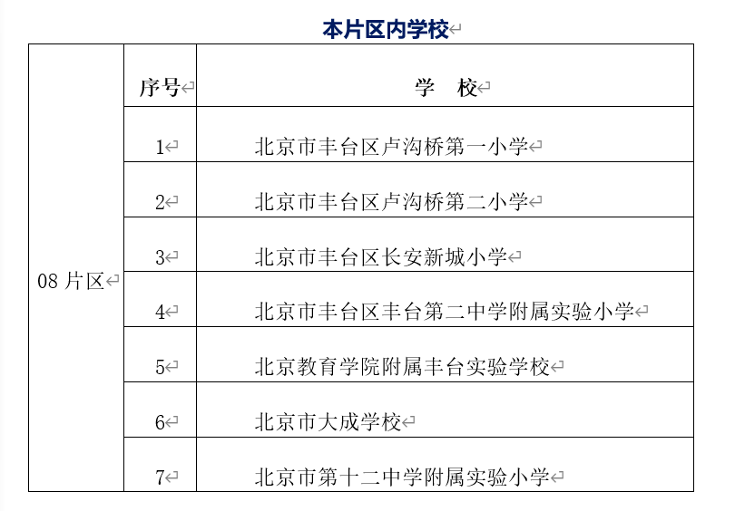 2022盧溝橋二小一小等08片學校招生通知實行六年一學位