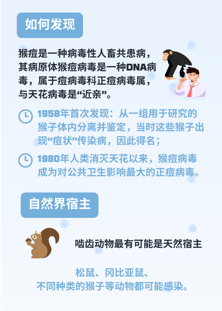 陕西西安发现1例猴痘病例，感染症状有哪些？此轮猴痘病毒是否会大规模传播？应该如何预防?的简单介绍-第2张图片-鲸幼网