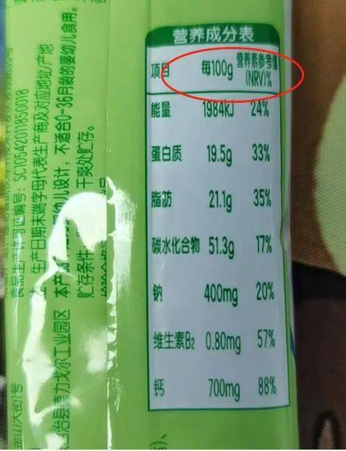 如何看懂食品营养标签货比三家选出适合自己的食品