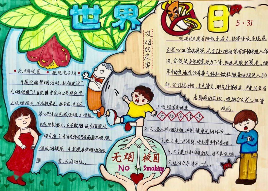 点赞2022年赣州市世界无烟日青少年控烟手抄报优秀作品展播