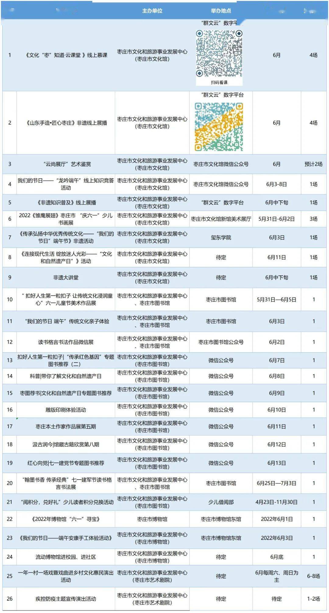 满意枣庄 | 枣庄市2022年6月份群众文化活动计划