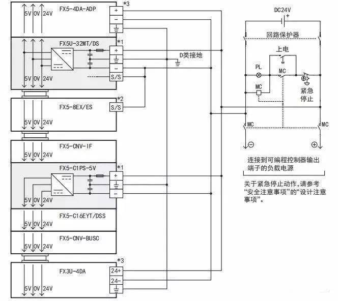 三菱fx5u模块接线大全,值得收藏!