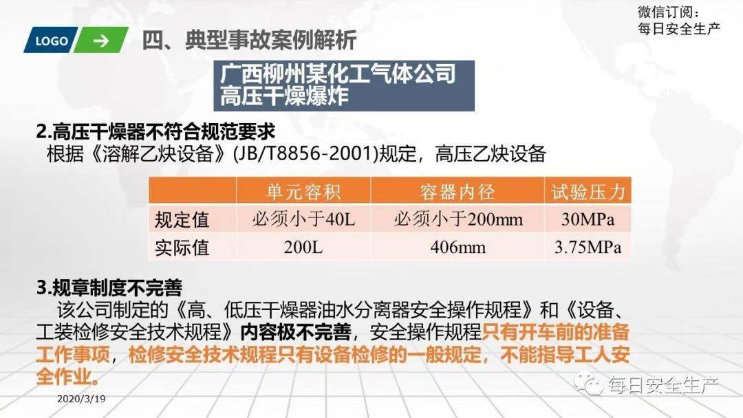 特种设备安全监督检查管理办法