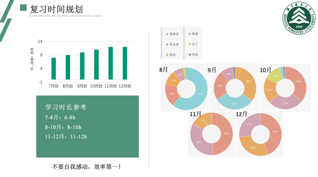 考研经验心得_心得考研经验总结_考研经验心得100字