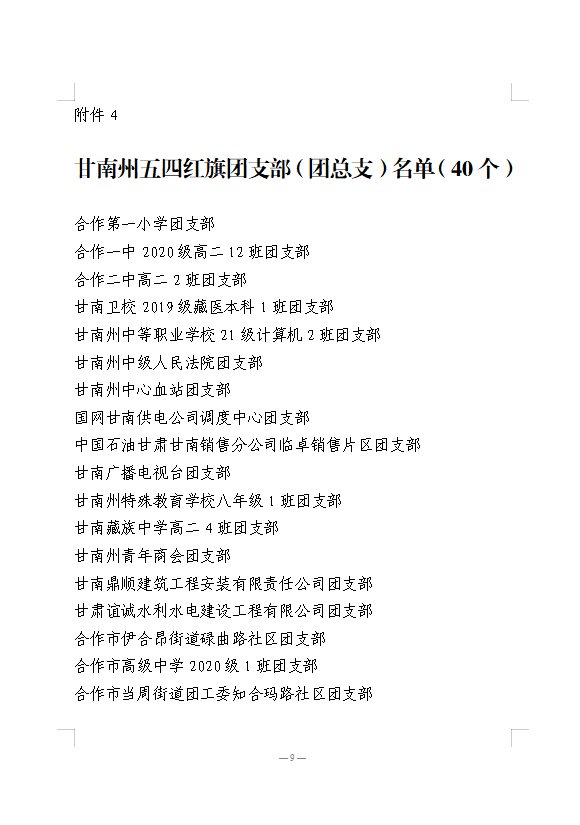 公示關於對2021年度甘南州優秀共青團員優秀共青團幹部五四紅旗團委團