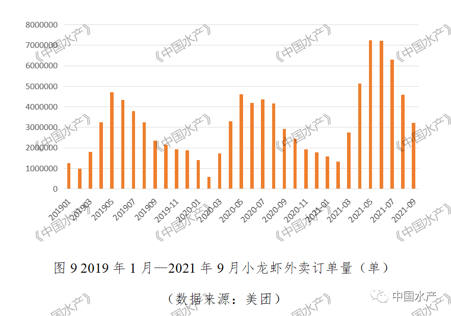 致富龙虾养殖小视频大全_致富经养殖小龙虾_致富经龙虾养殖技术视频