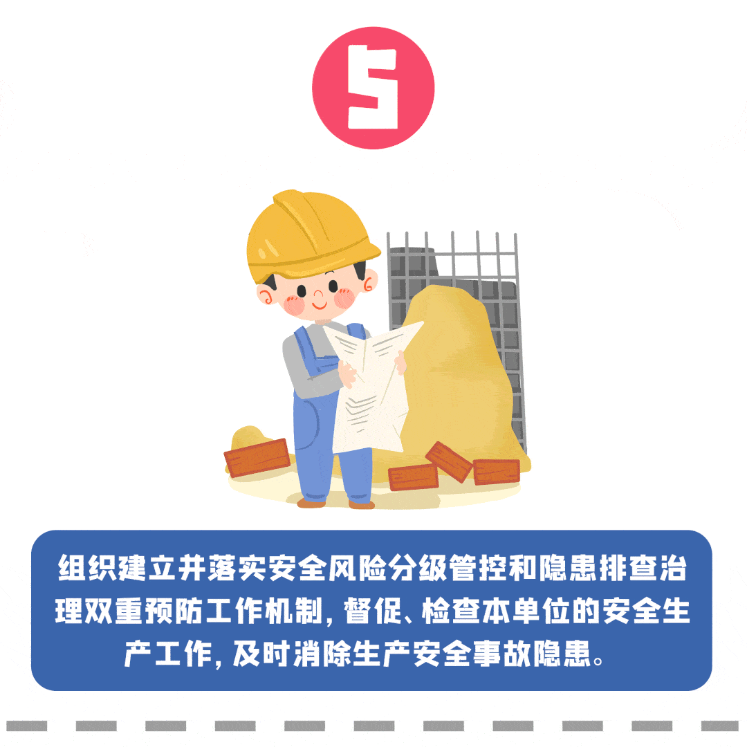 安全生产第一责任人的7项职责，你知道吗？附：2022版《全员安全生产责任清单》_工作_单位_组织