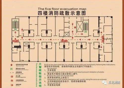 端午消防安全提示 请查收