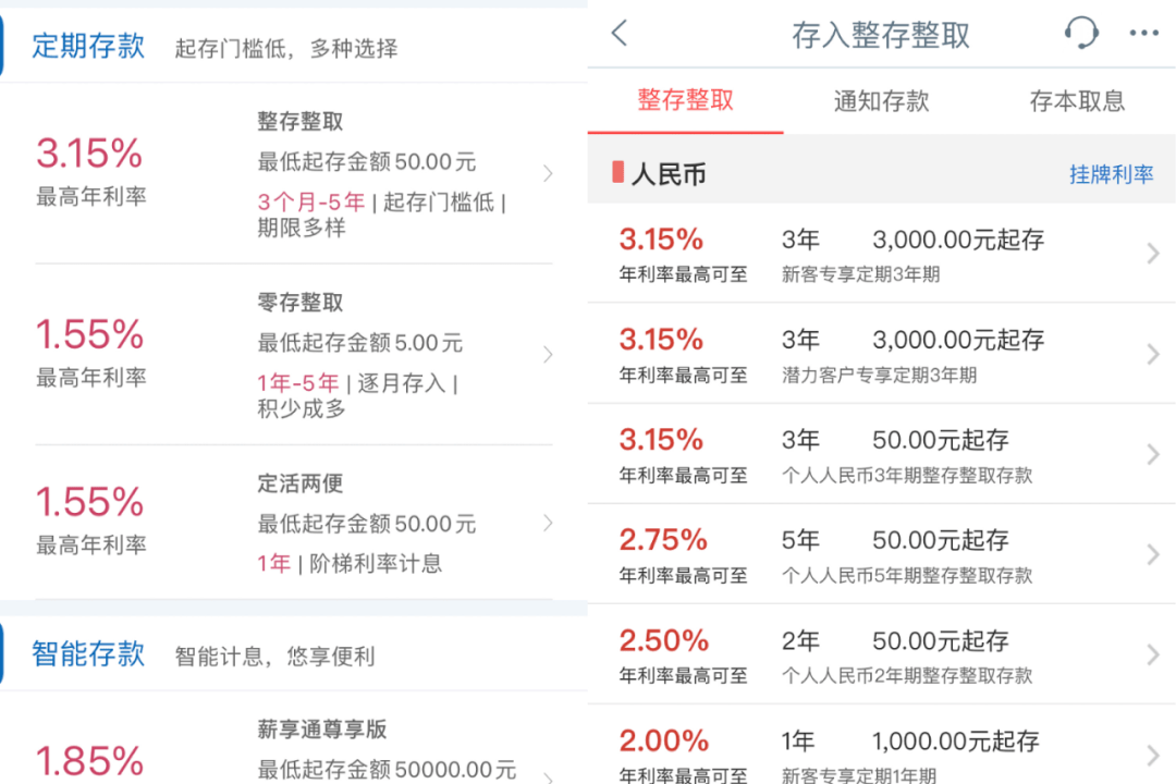 近期,多家國有大行和股份制銀行下調不同期限的定期存款利率.