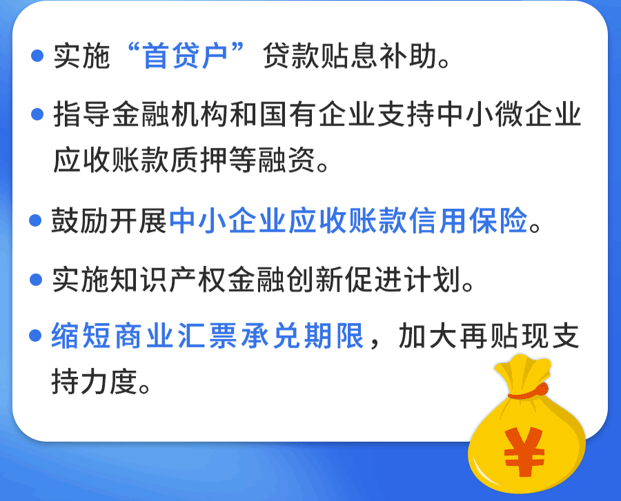 贴息、延期还贷……这些货币金融政策有补助!